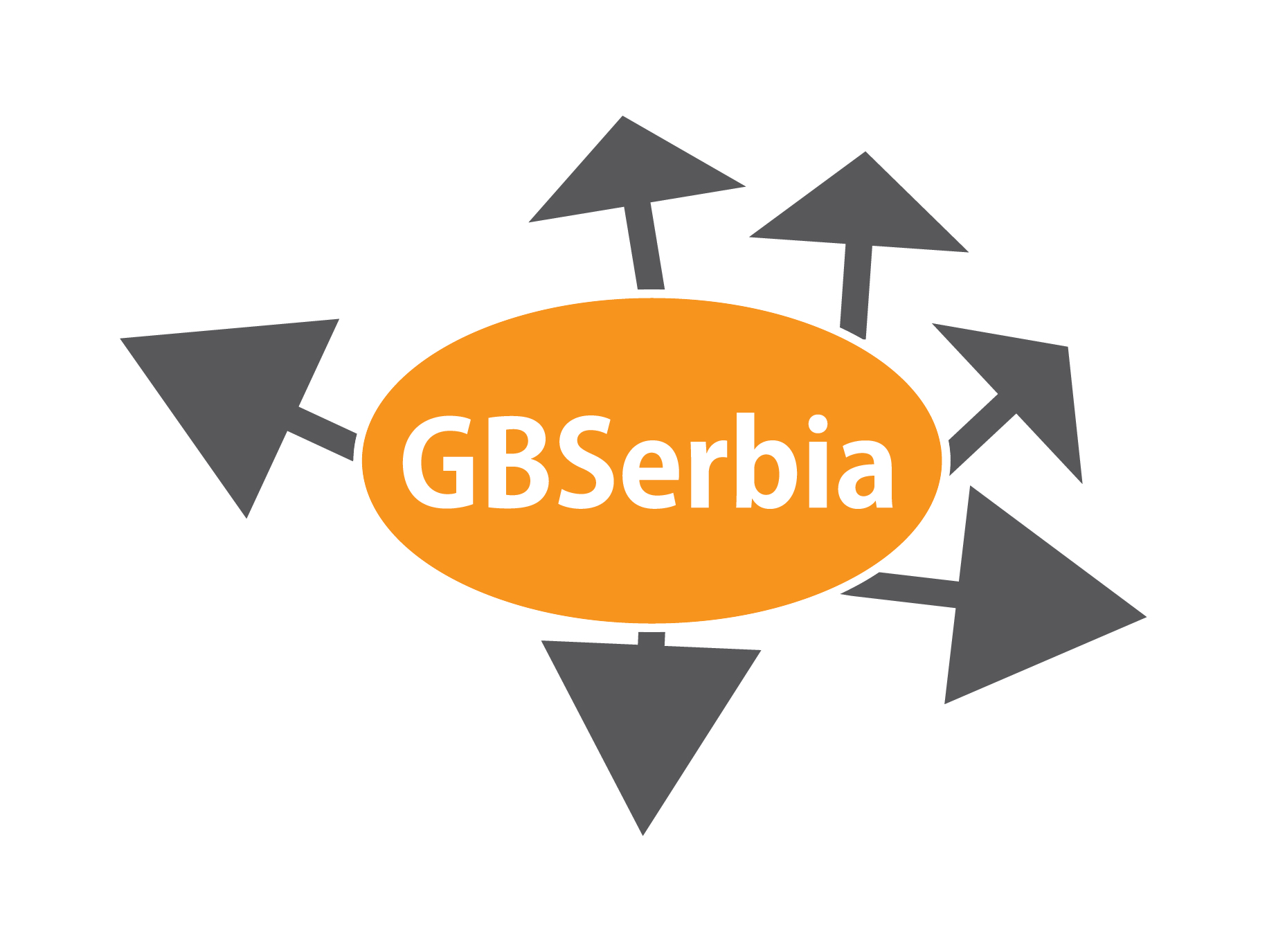 GBSerbia